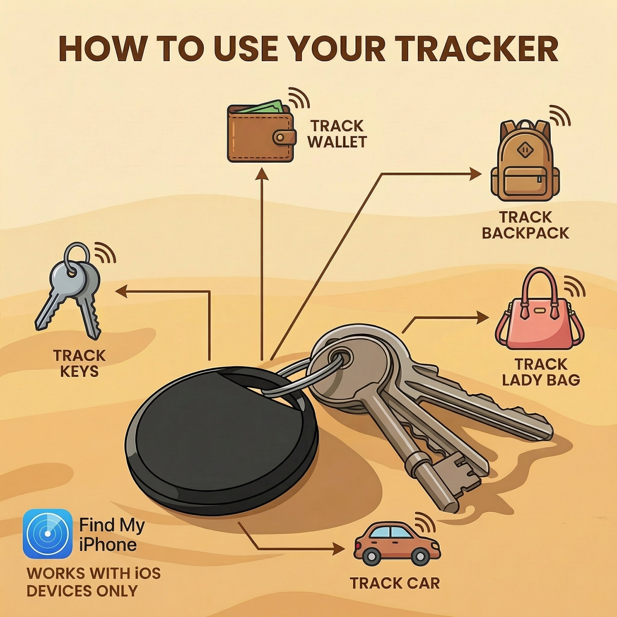 Air Smart Tag for iOS